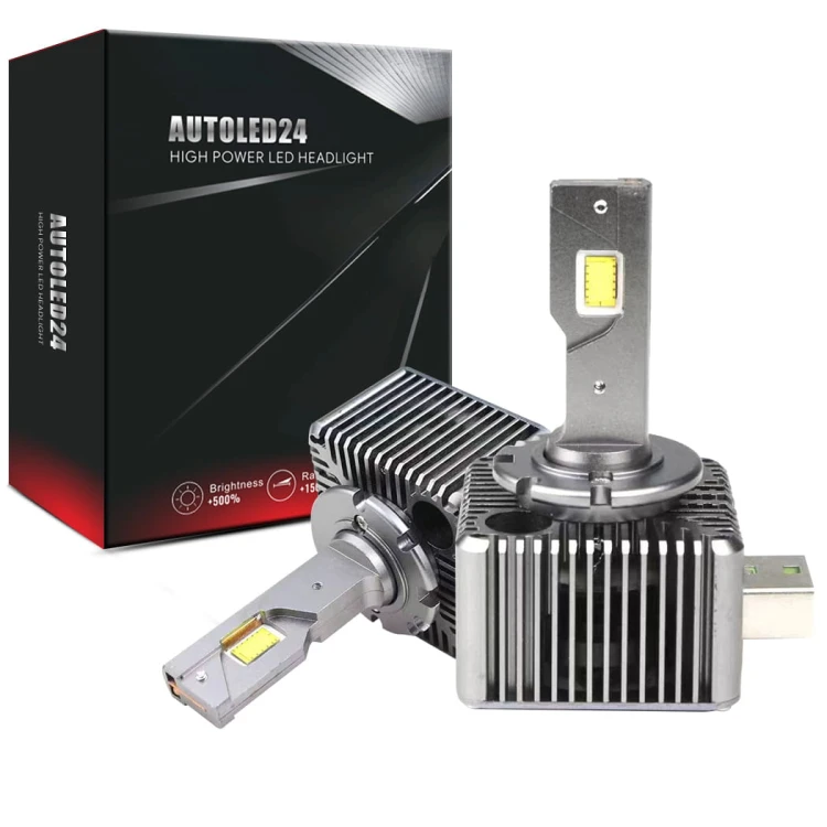Autoled24 Retrify D1S D1R D3S D8S LED mini.jpg