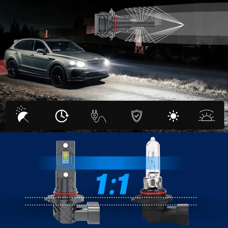 Żarówki LED HB3 9005 S&D Mini Bez Adapterów 8000LM 6500K 1:1 RETRIFY Ciche